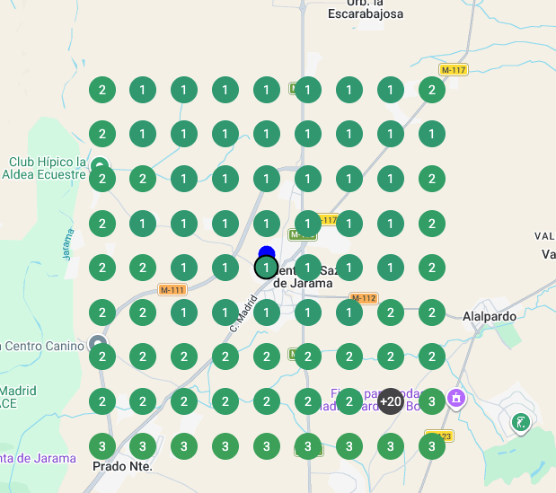 Conquista del Mercado